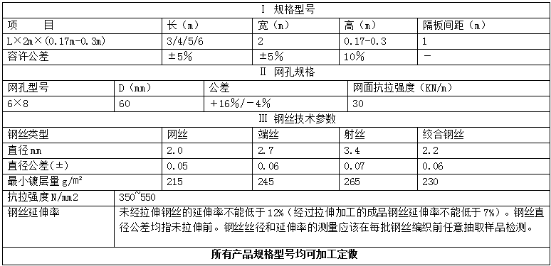 護欄網(wǎng),市政護欄網(wǎng),欄網(wǎng)廠家